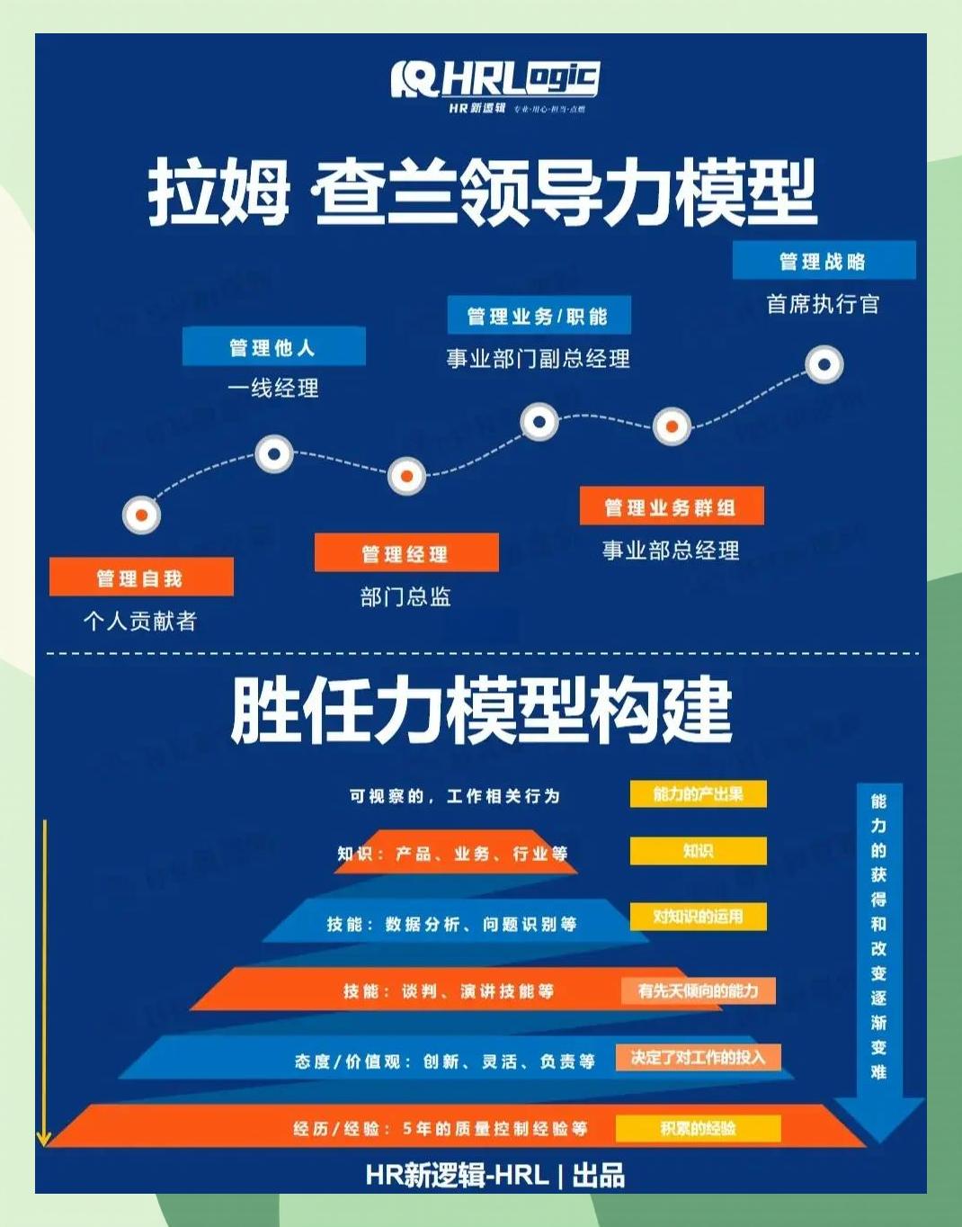 激励对象筛选模型(激励对象筛选模型是什么)秦皇岛市