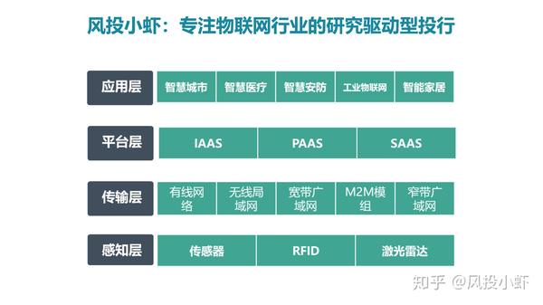 融资顾问市场分析(融资顾问的职责是什么)秦皇岛市