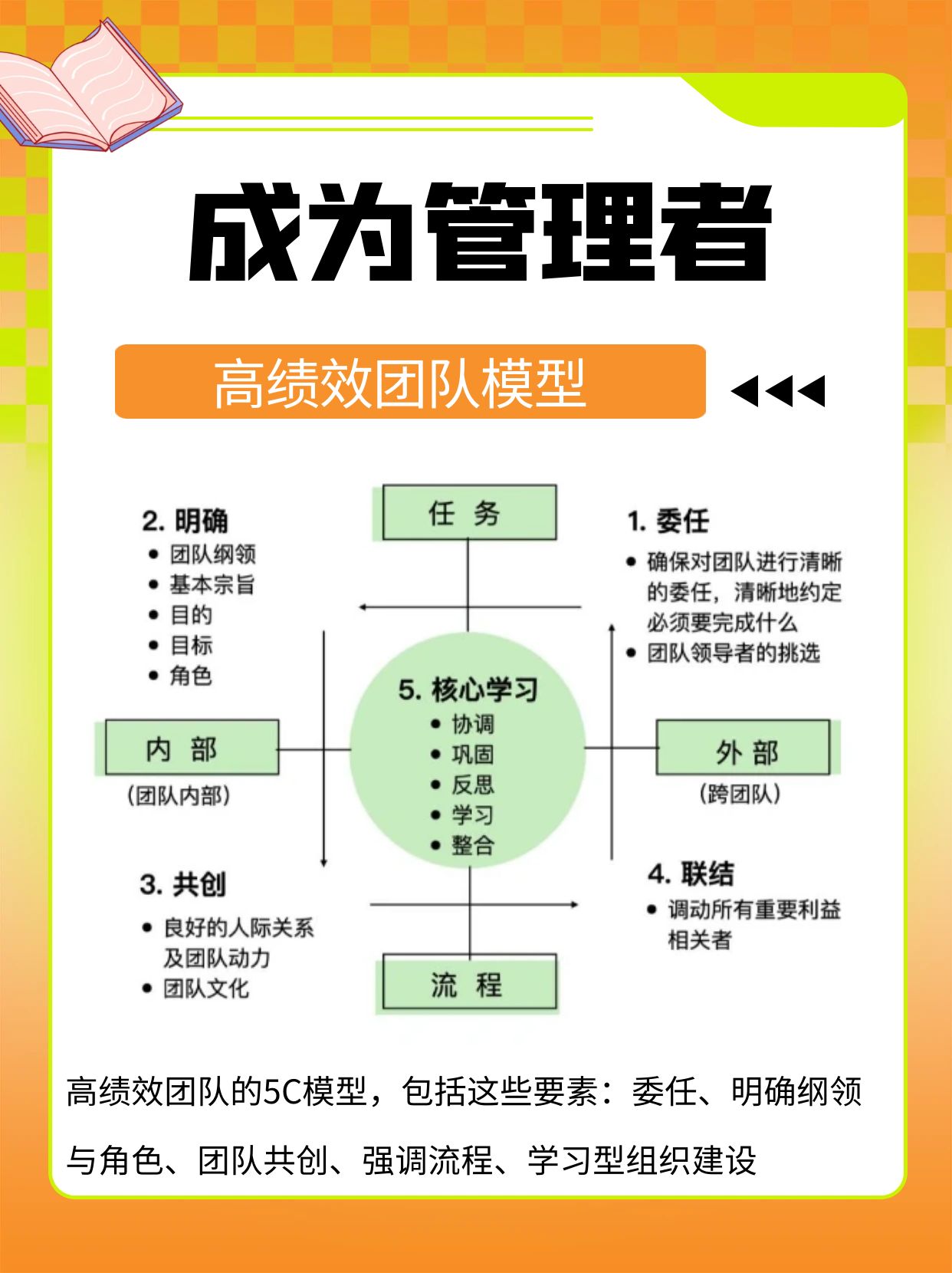 组织变革阻力管理(简述组织变革过程中的阻力及其消除阻力的管理对策)秦皇岛市